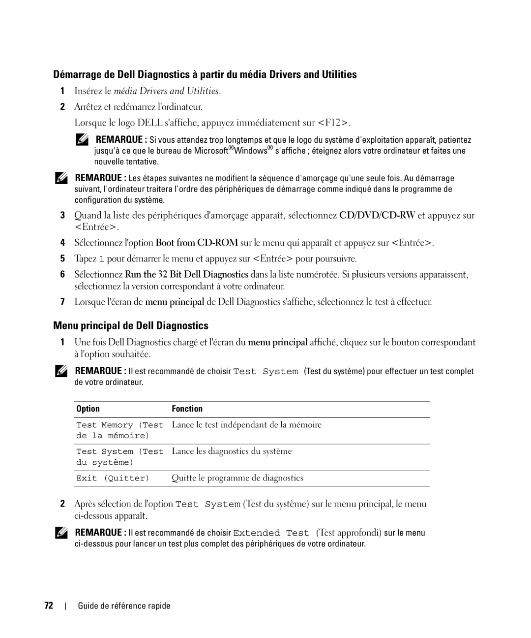 Dell GU806 manual Menu principal de Dell Diagnostics, Option 