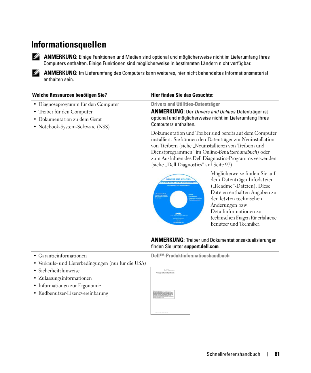 Dell GU806 manual Informationsquellen, Drivers and Utilities-Datenträger, Dell-Produktinformationshandbuch 