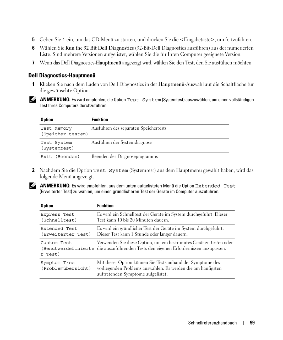 Dell GU806 manual Dell Diagnostics-Hauptmenü, Option Funktion 