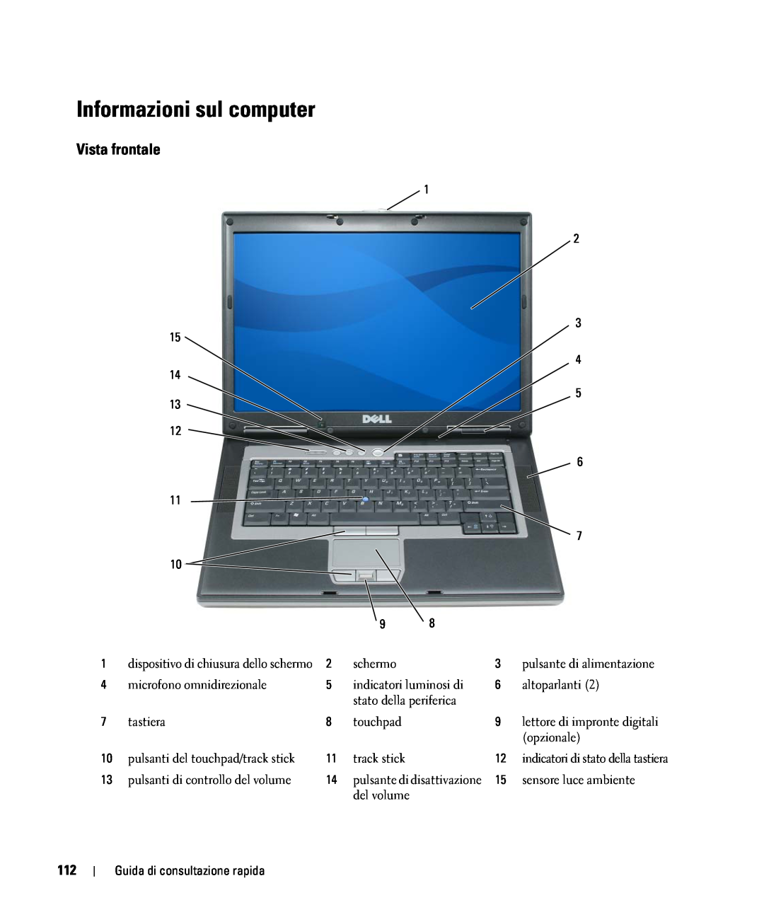 Dell GU806 manual Informazioni sul computer, Vista frontale 