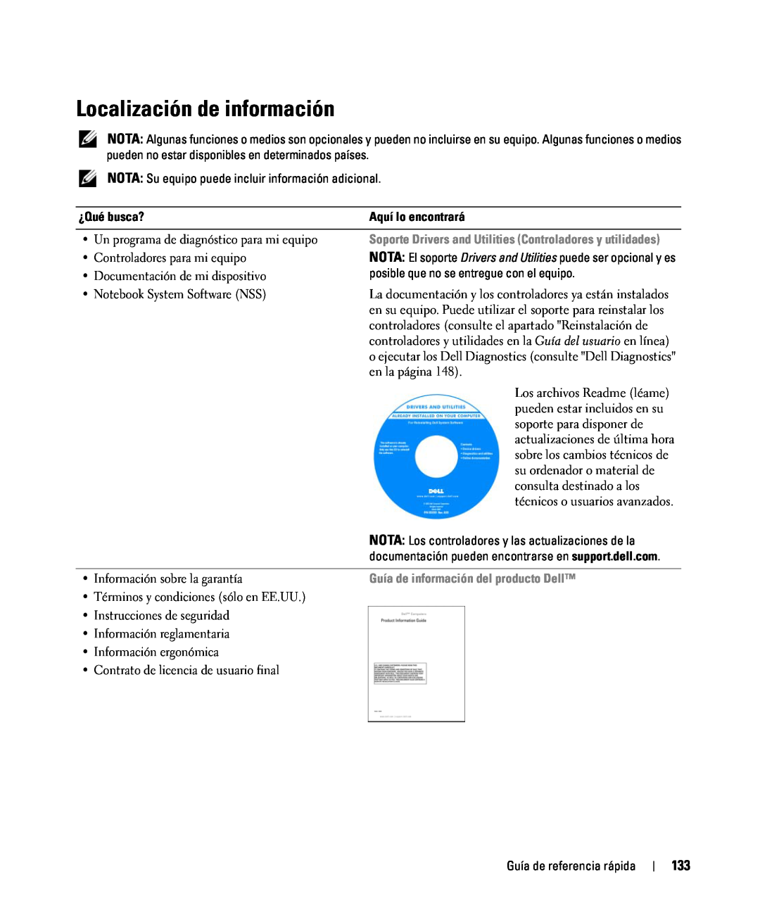 Dell GU806 manual Localización de información, ¿Qué busca?, Aquí lo encontrará, Guía de información del producto Dell 