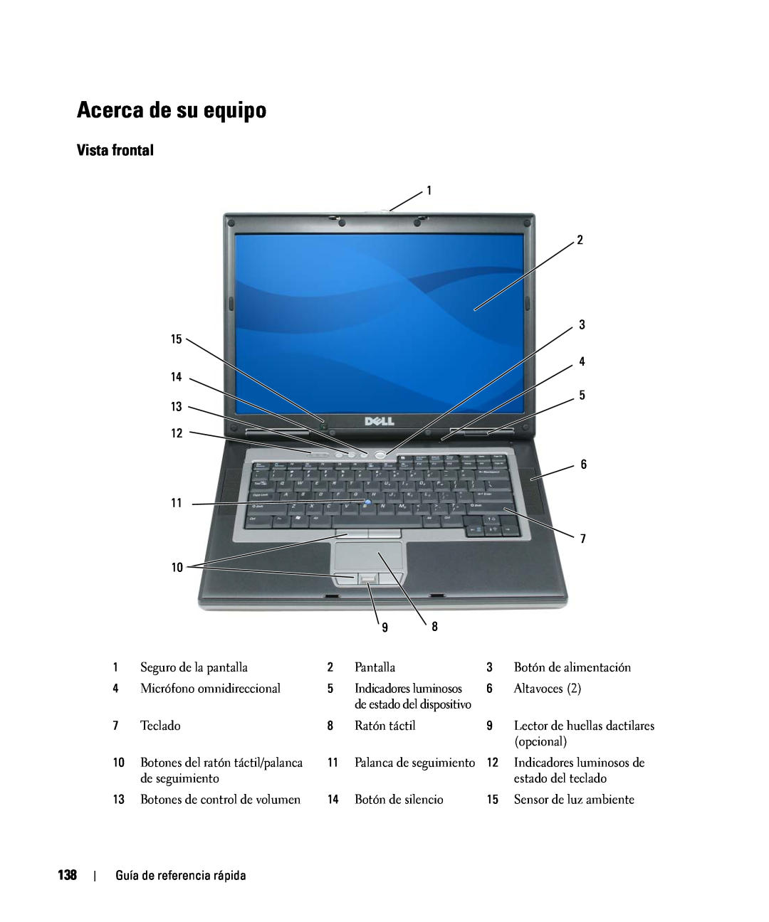 Dell GU806 manual Acerca de su equipo, Vista frontal 