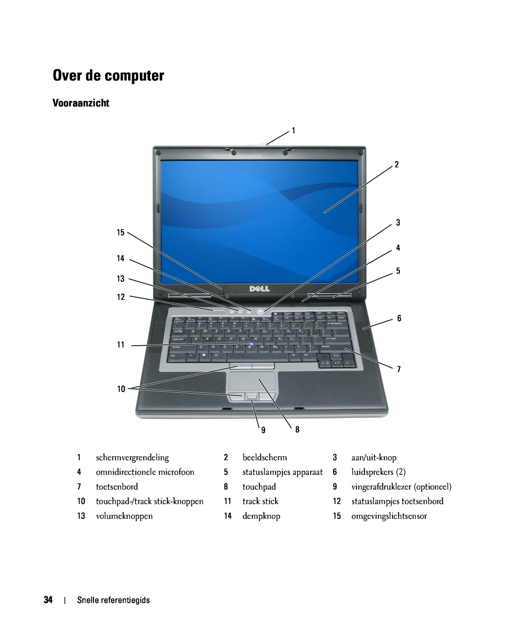 Dell GU806 manual Over de computer, Vooraanzicht 
