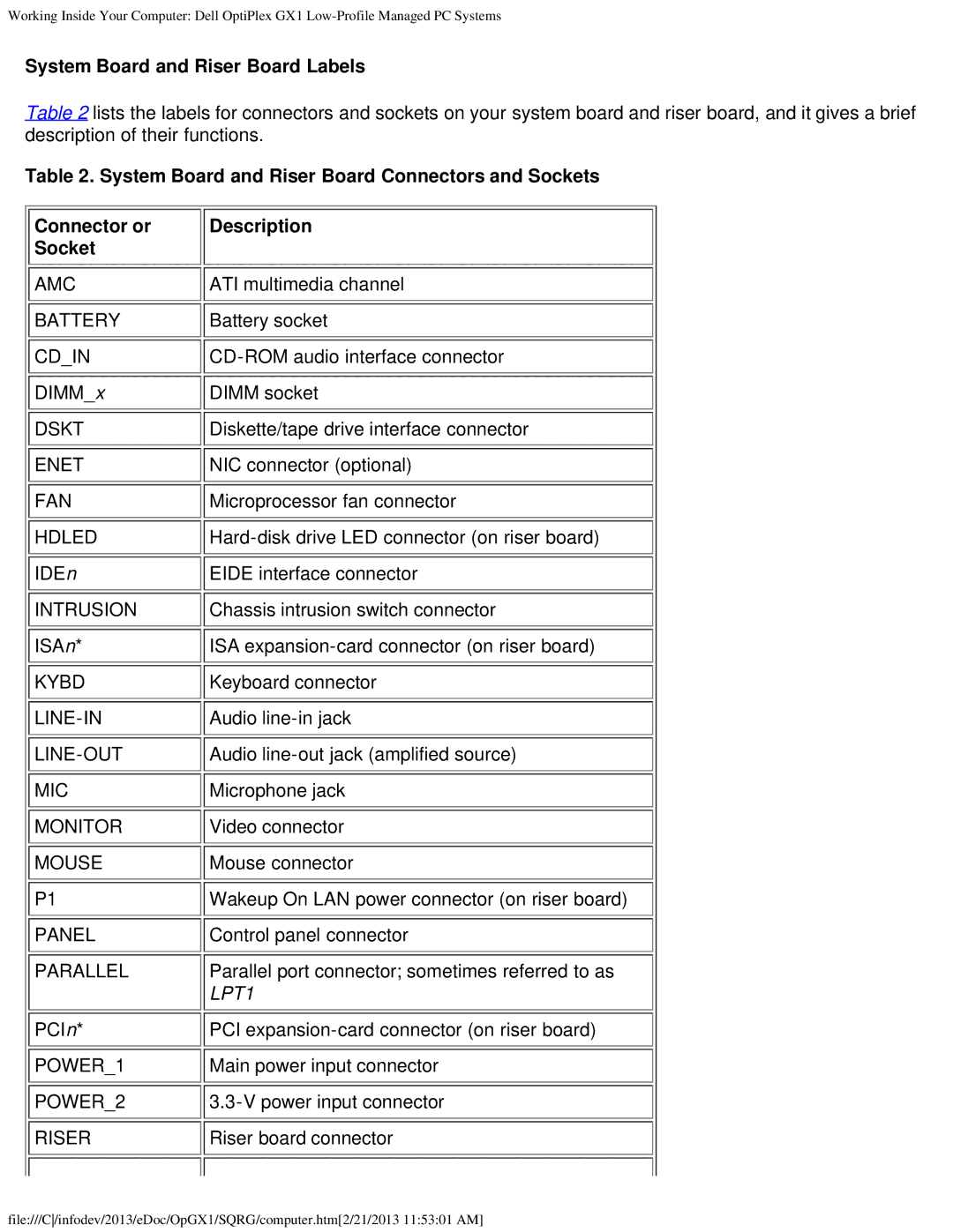 Dell GX1 technical specifications System Board and Riser Board Labels, LPT1 