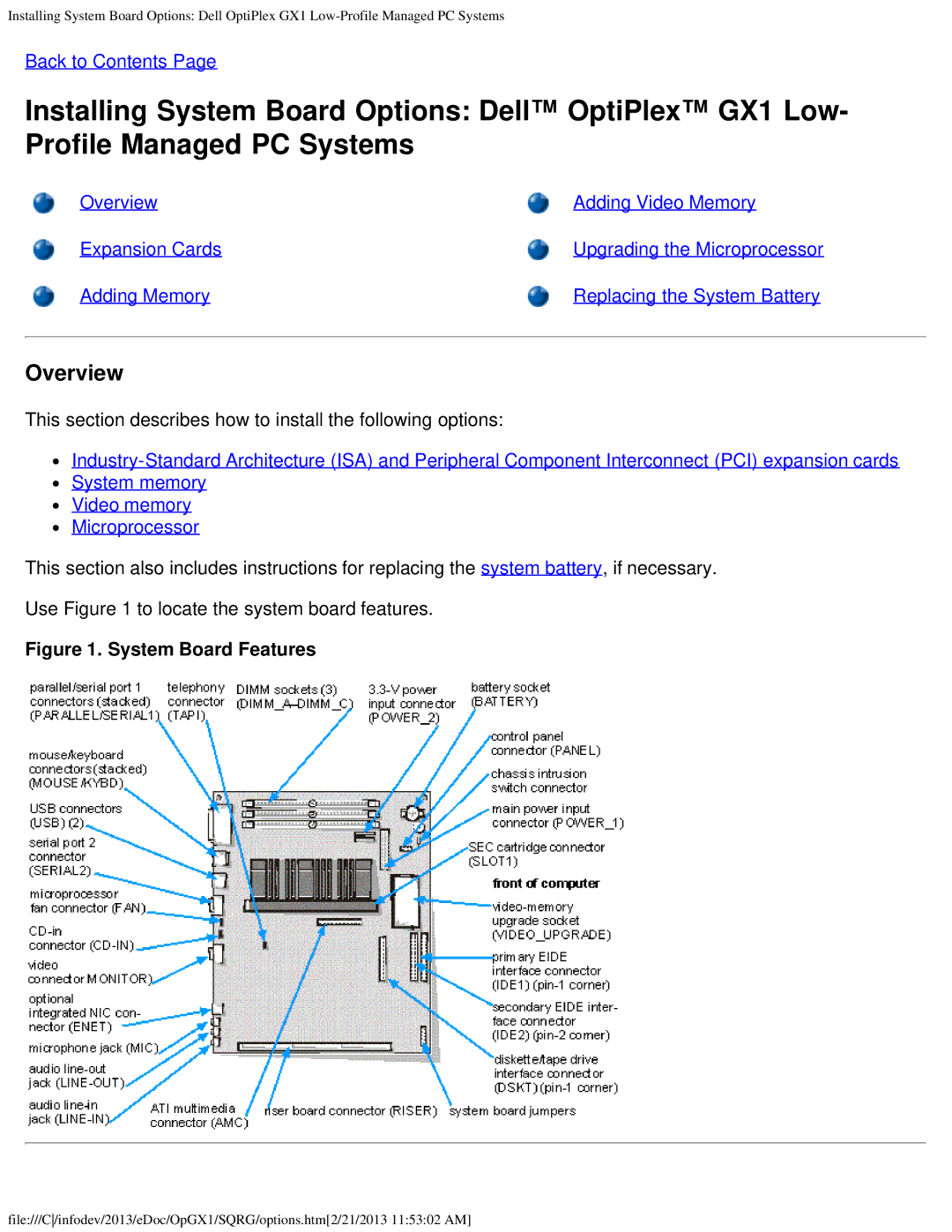 Dell GX1 technical specifications System Board Features 