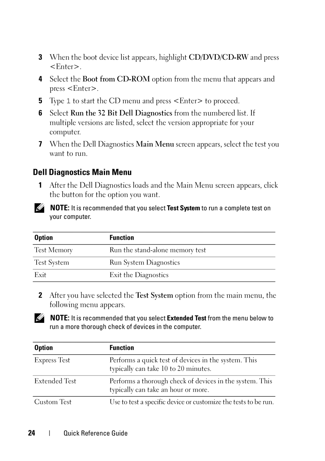 Dell GX148 manual Dell Diagnostics Main Menu, Option Function 