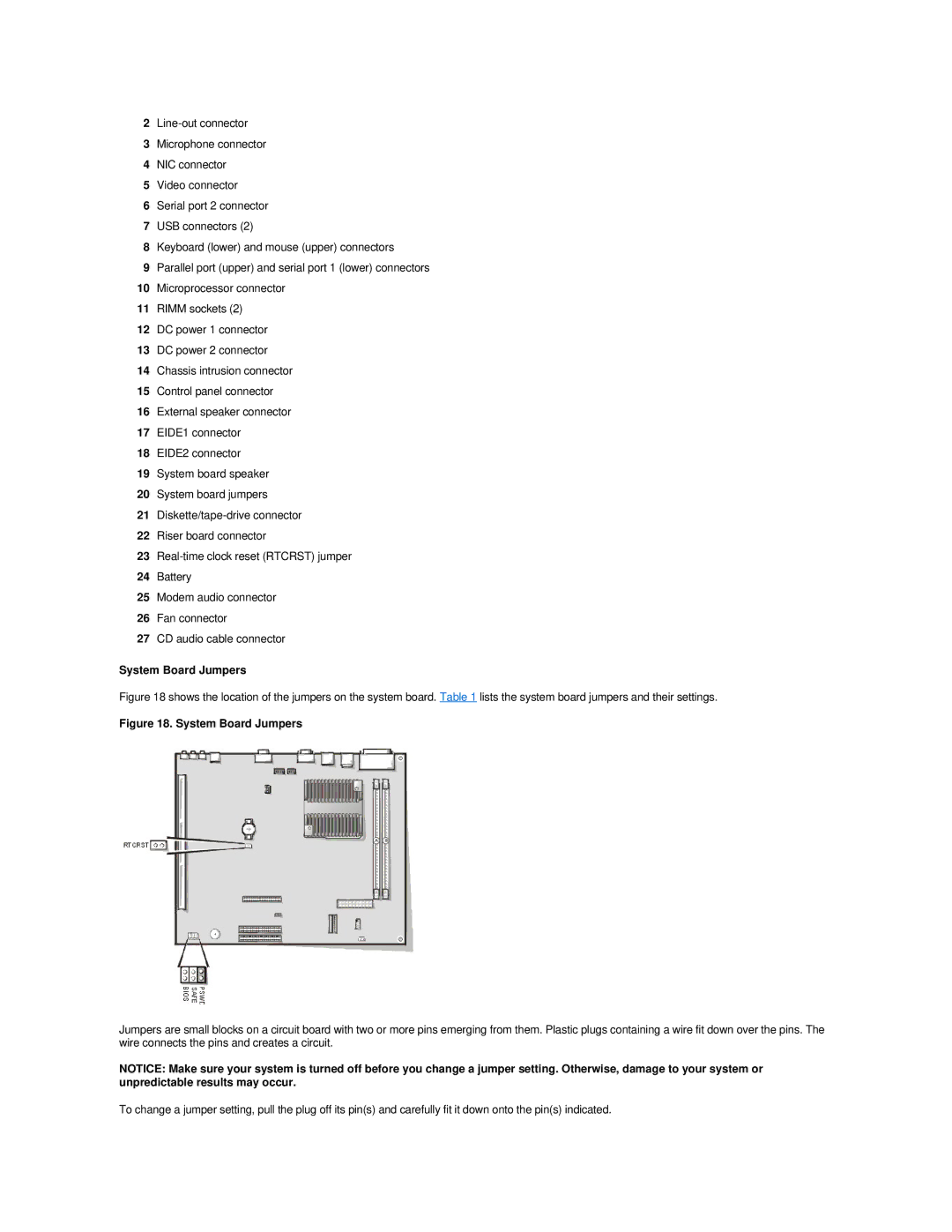 Dell GX200 manual System Board Jumpers 