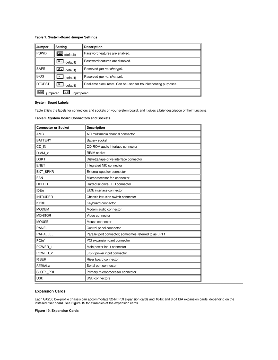 Dell GX200 manual Expansion Cards, System-Board Jumper Settings Description, System Board Labels 