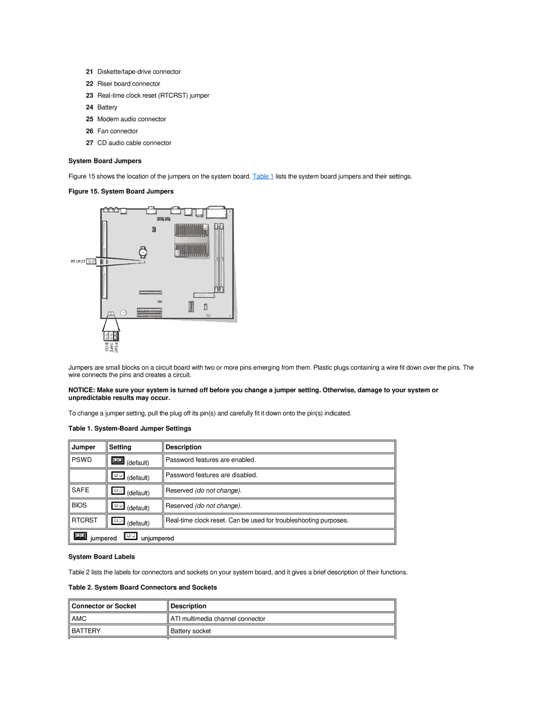 Dell GX200 manual System Board Jumpers 