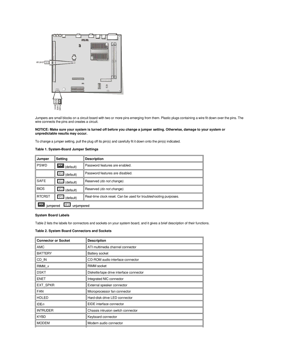 Dell GX200 manual CD-ROM audio interface connector 