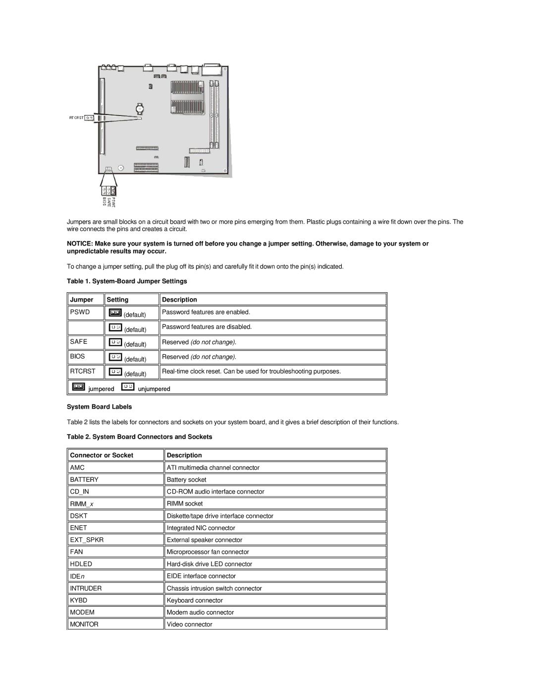 Dell GX200 manual System-Board Jumper Settings Description 