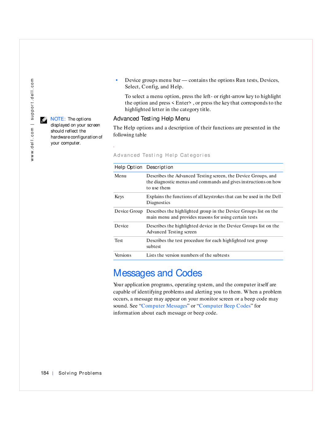 Dell GX240 manual Messages and Codes, Advanced Testing Help Menu, Help Option Description, Advanced Testing screen 