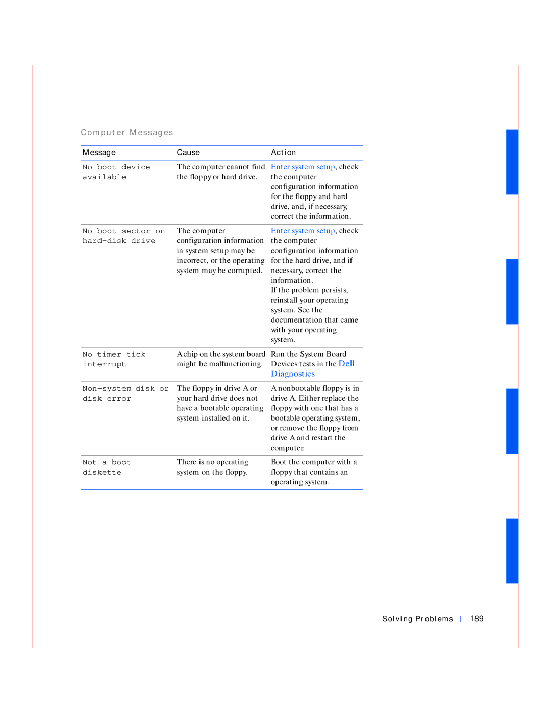 Dell GX240 manual Run the System Board, Solving Problems 189 