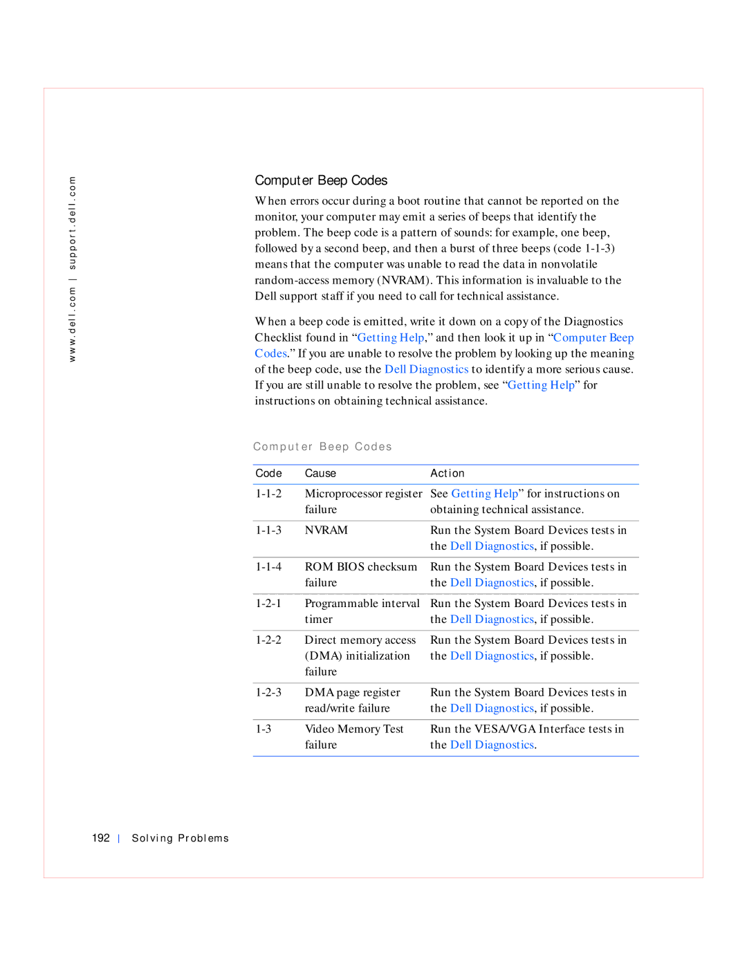 Dell GX240 manual Computer Beep Codes, Code Cause Action, Solving Problems 