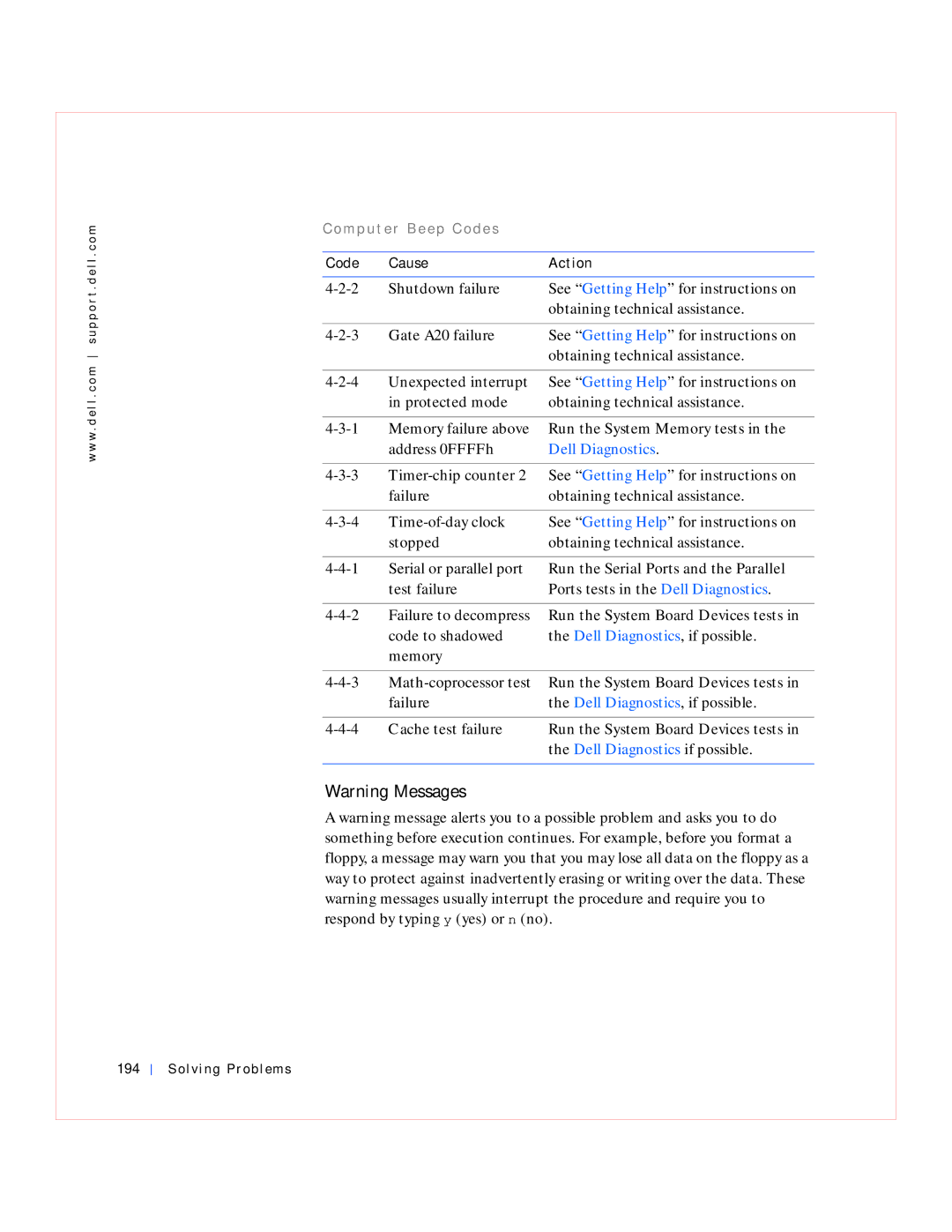 Dell GX240 manual Solving Problems 