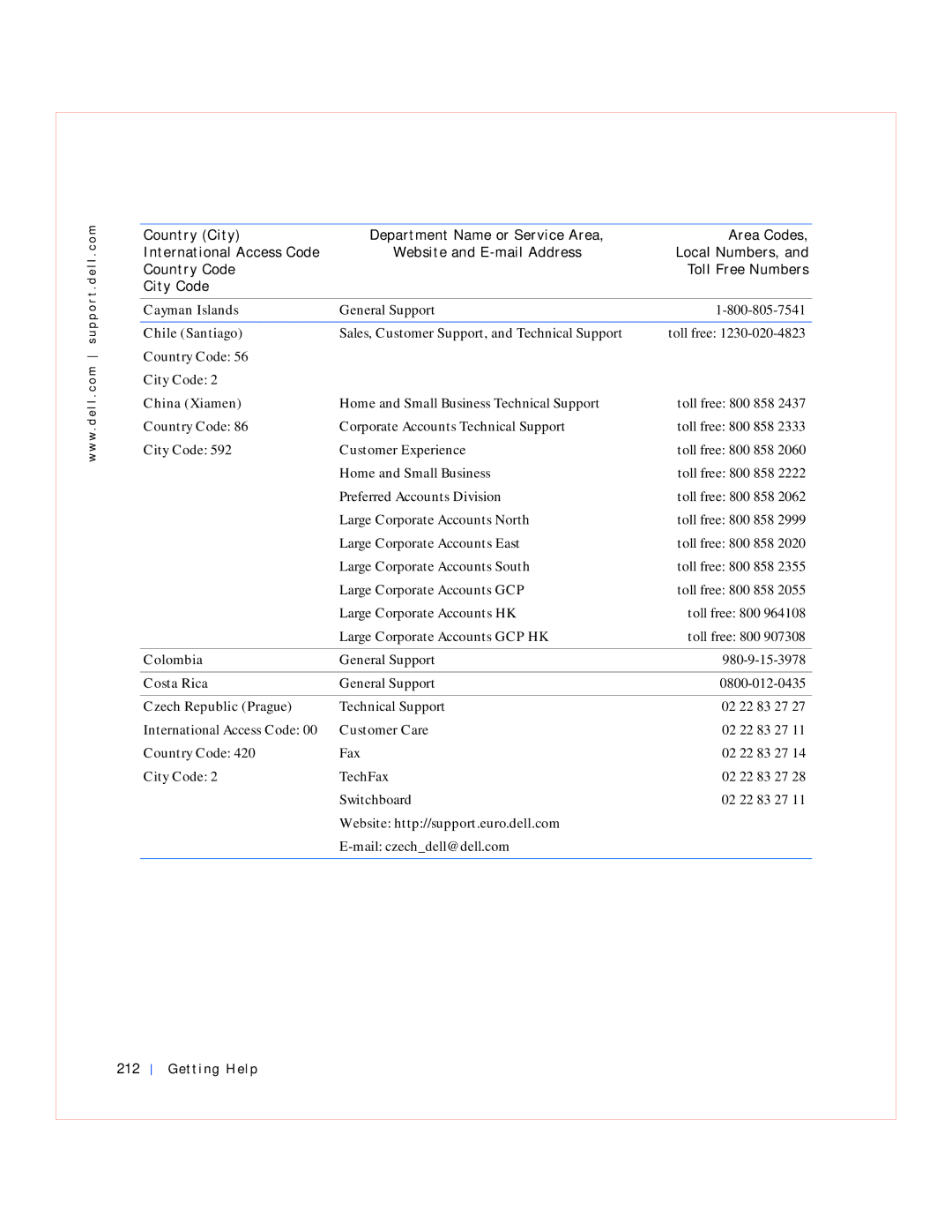 Dell GX240 manual Cayman Islands, Chile Santiago, China Xiamen, Colombia, Costa Rica, Czech Republic Prague 