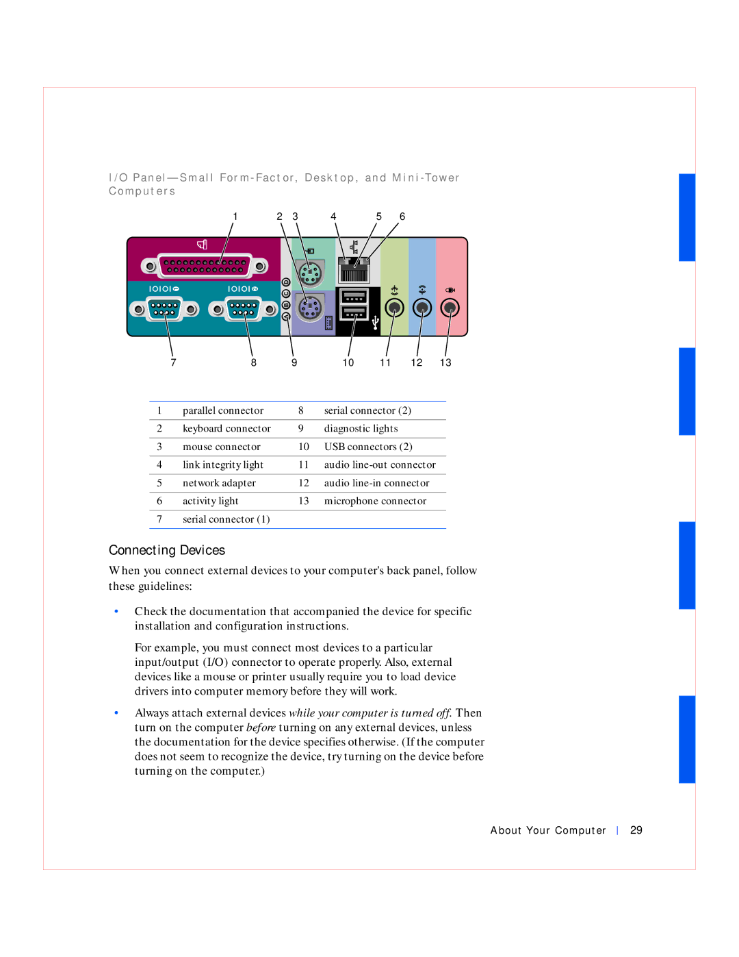 Dell GX240 manual Connecting Devices, M p u t e r s 