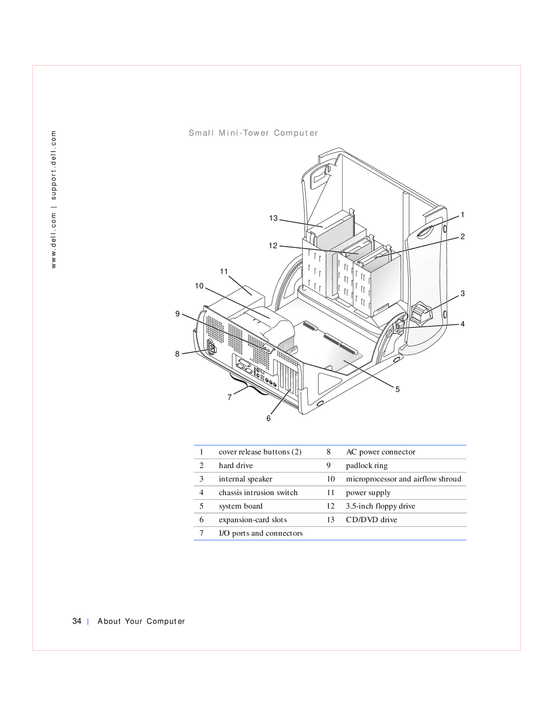 Dell GX240 manual A l l M i n i -To w e r C o m p u t e r 