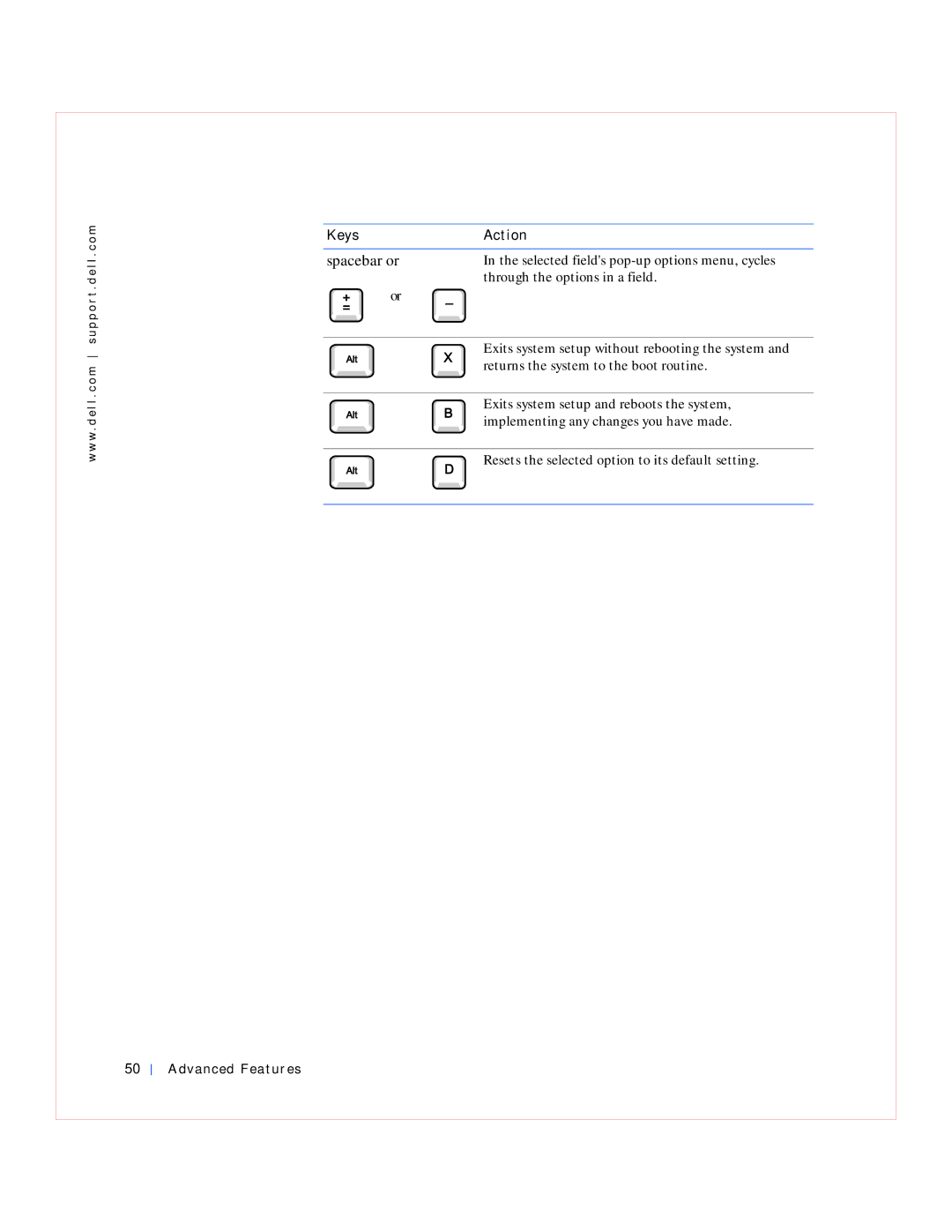 Dell GX240 manual Spacebar or 