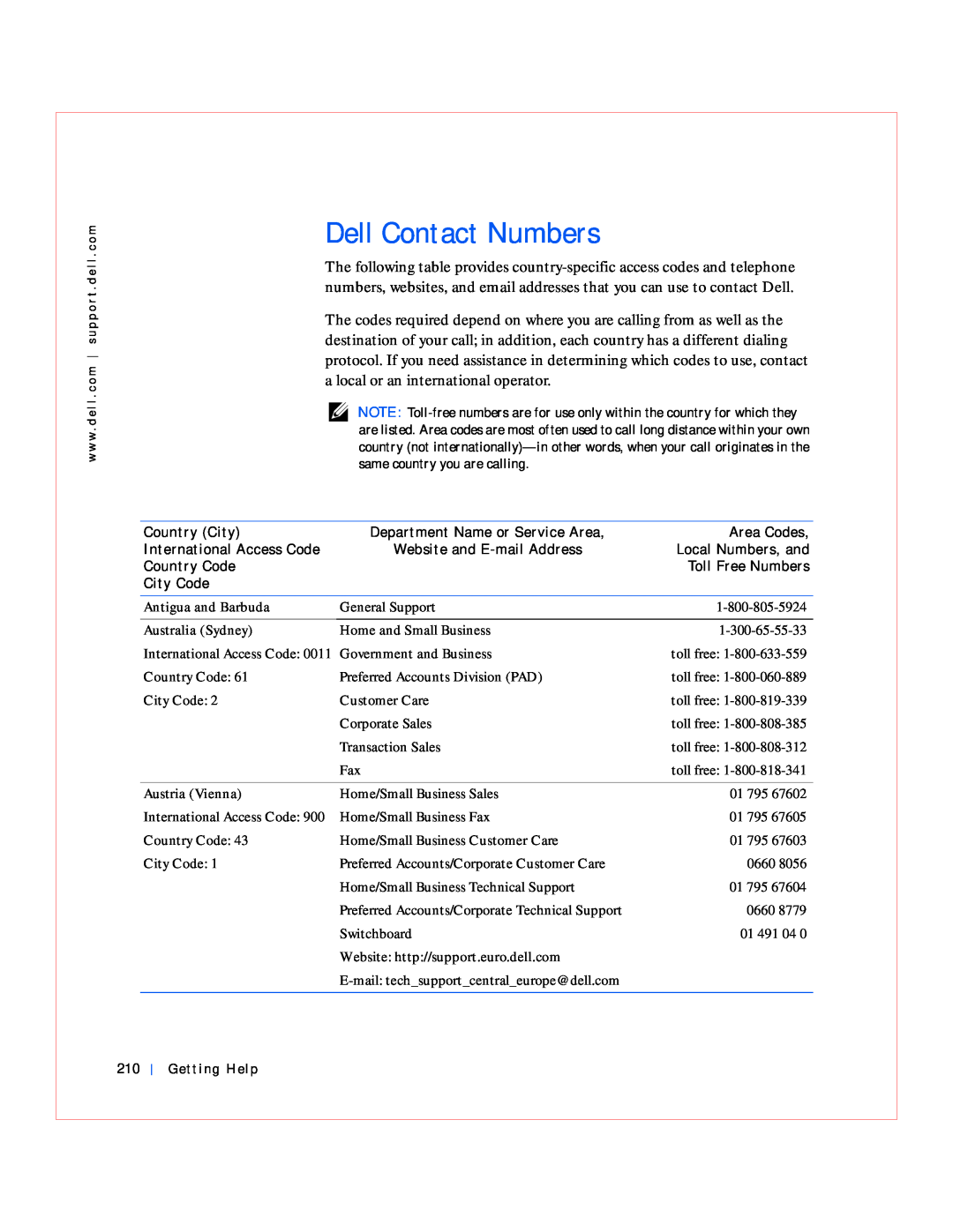 Dell GX240 manual Dell Contact Numbers, Antigua and Barbuda, Australia Sydney, Austria Vienna 