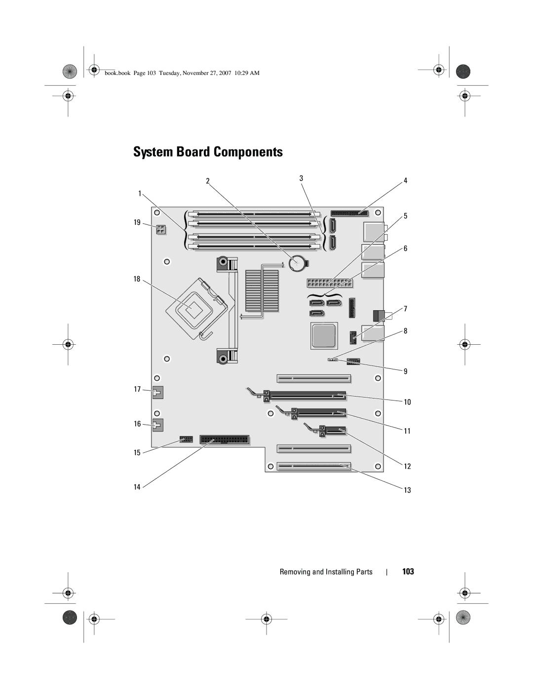 Dell DC01L, GX404 owner manual System Board Components, 103 