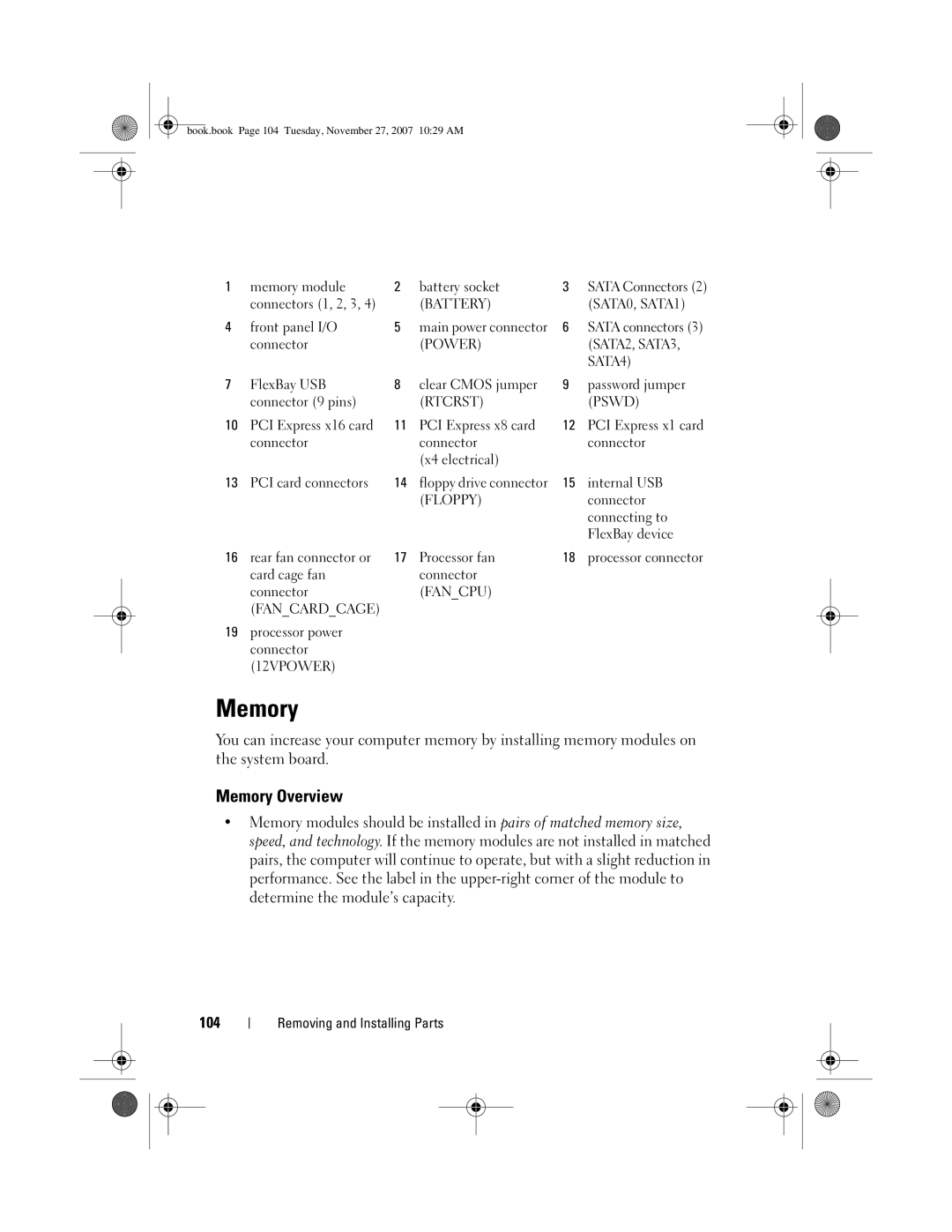 Dell GX404, DC01L owner manual Memory Overview 