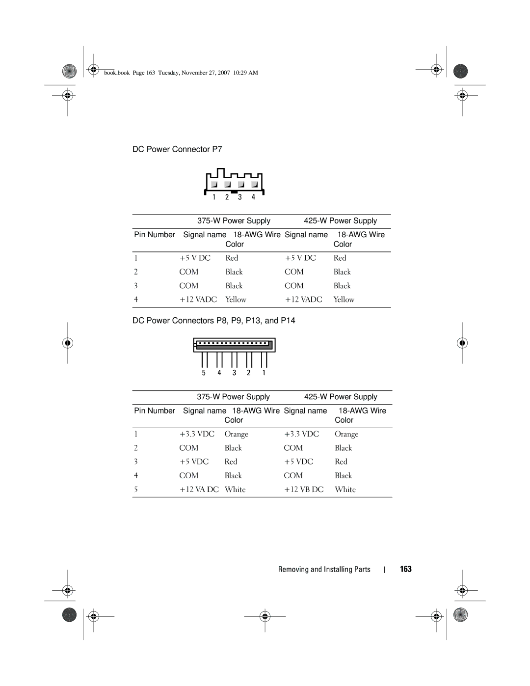 Dell DC01L, GX404 owner manual DC Power Connector P7, DC Power Connectors P8, P9, P13, and P14, 163, Power Supply Pin Number 