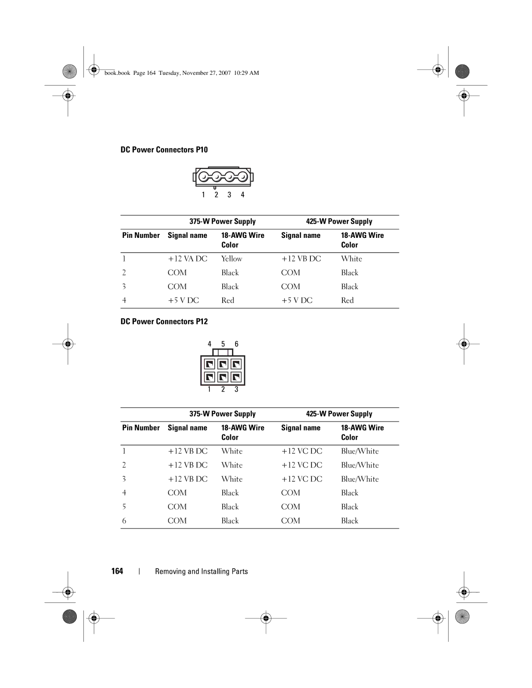 Dell GX404, DC01L owner manual DC Power Connectors P10, DC Power Connectors P12, 164, AWG Wire Signal name 