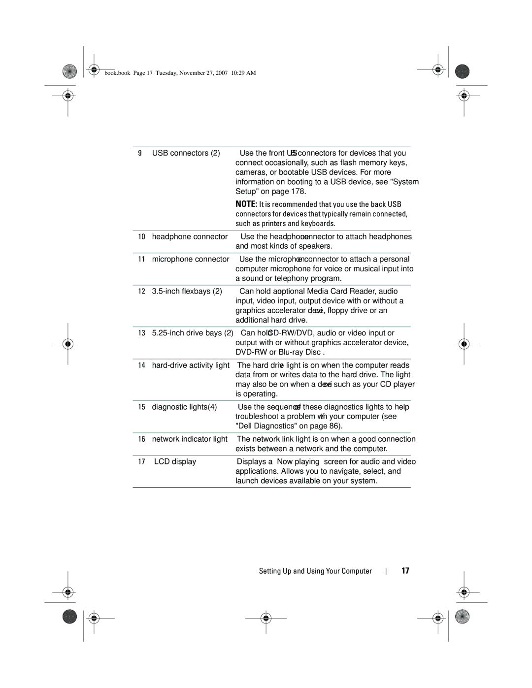 Dell DC01L, GX404 owner manual Such as printers and keyboards 