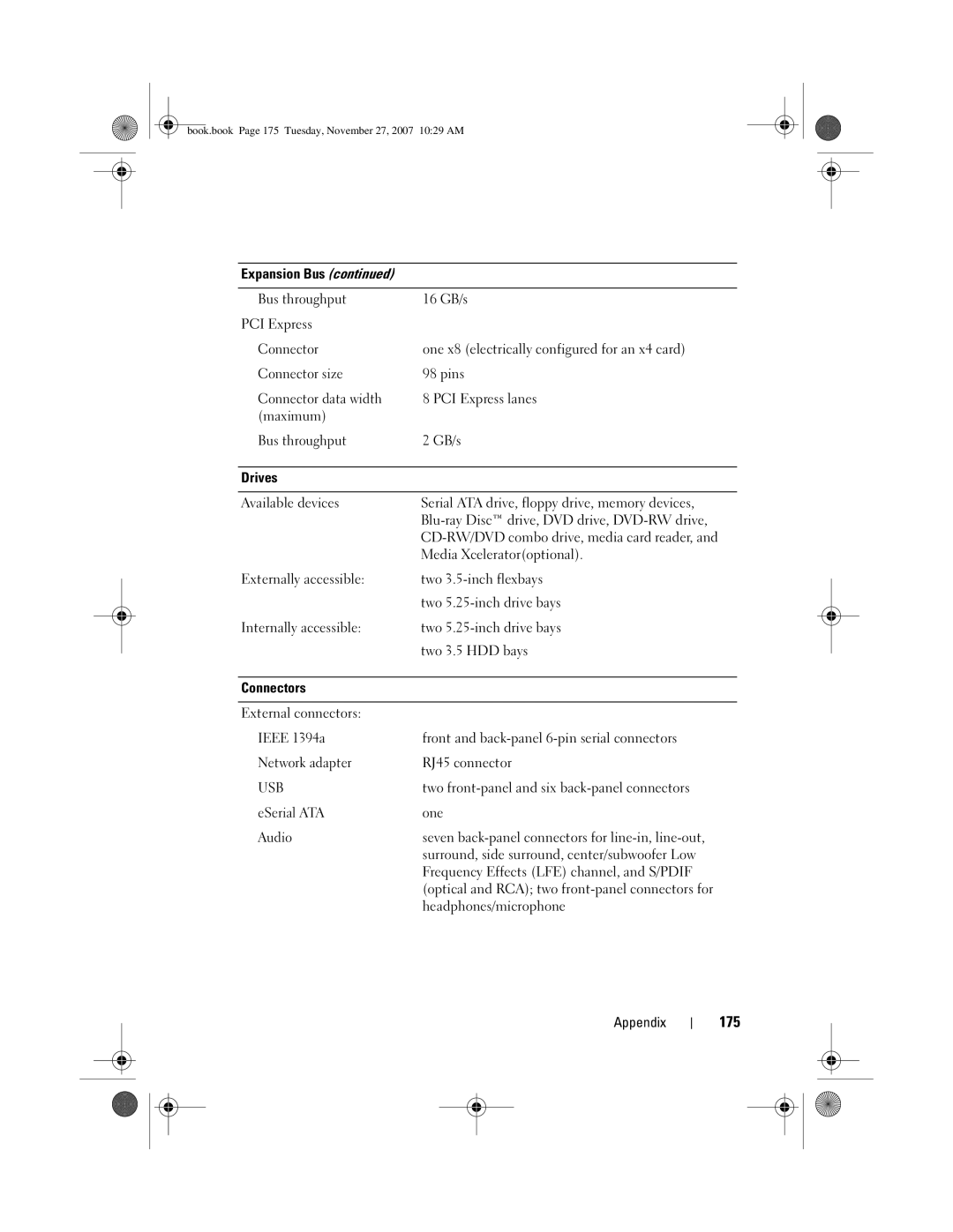 Dell DC01L, GX404 owner manual 175 