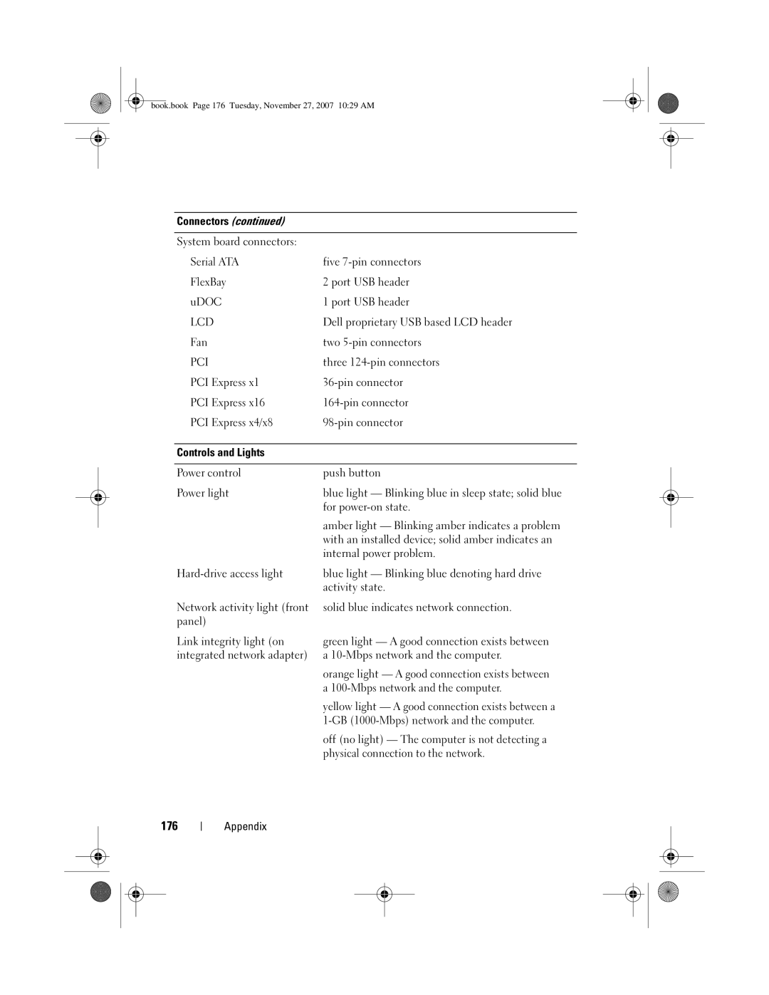 Dell GX404, DC01L owner manual 176 