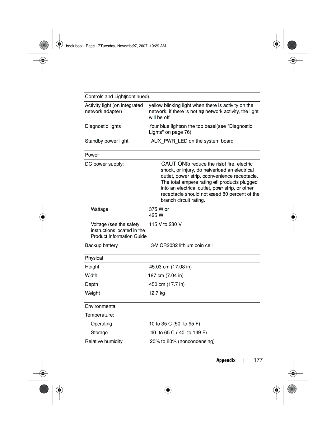 Dell DC01L, GX404 owner manual 177 