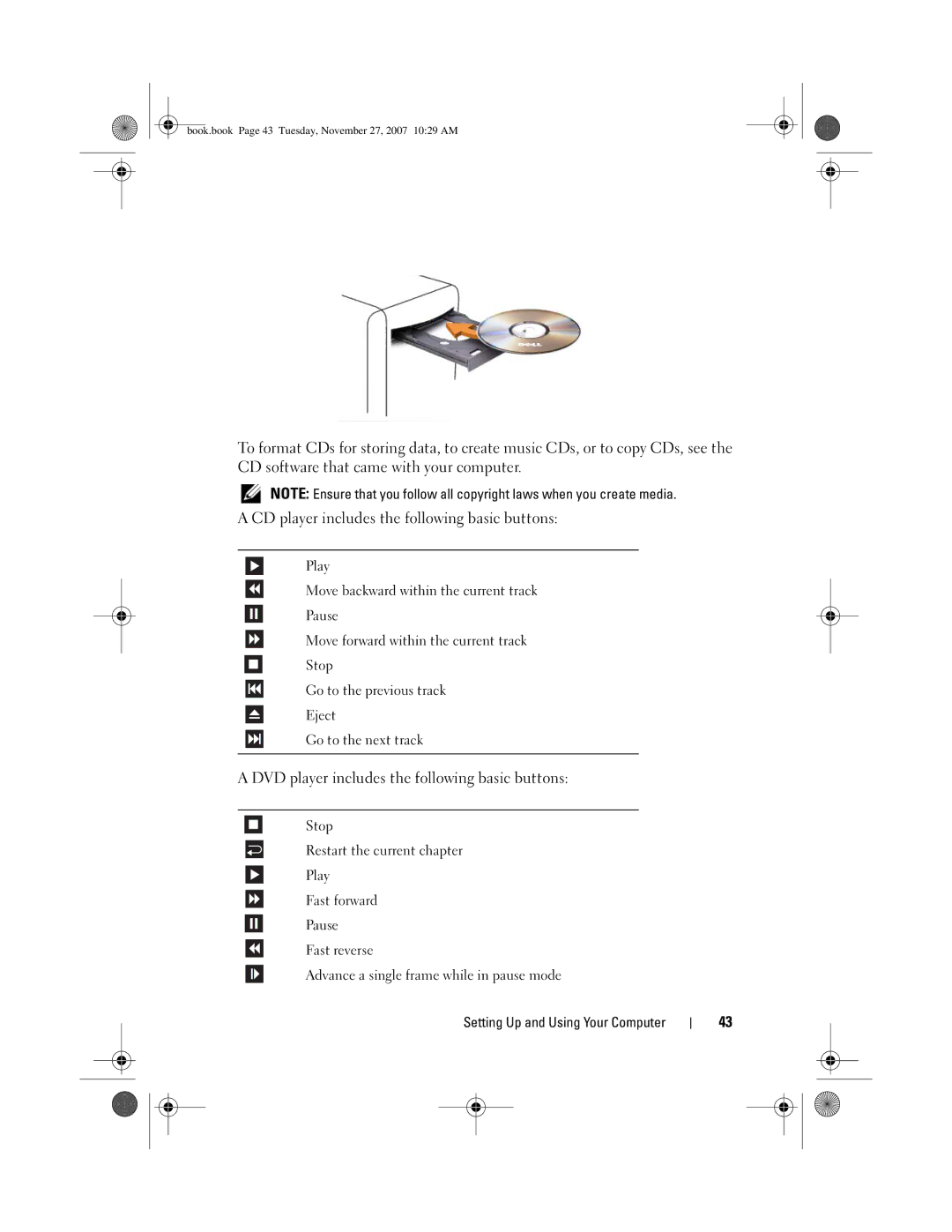 Dell DC01L, GX404 owner manual DVD player includes the following basic buttons 