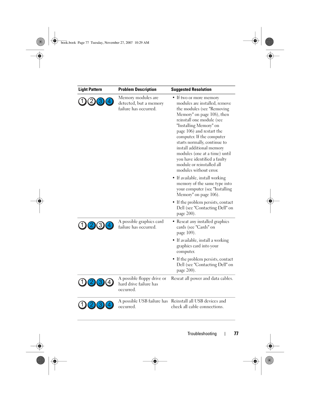 Dell DC01L, GX404 Light Pattern Problem Description Suggested Resolution, If two or more memory, Memory on page 108, then 