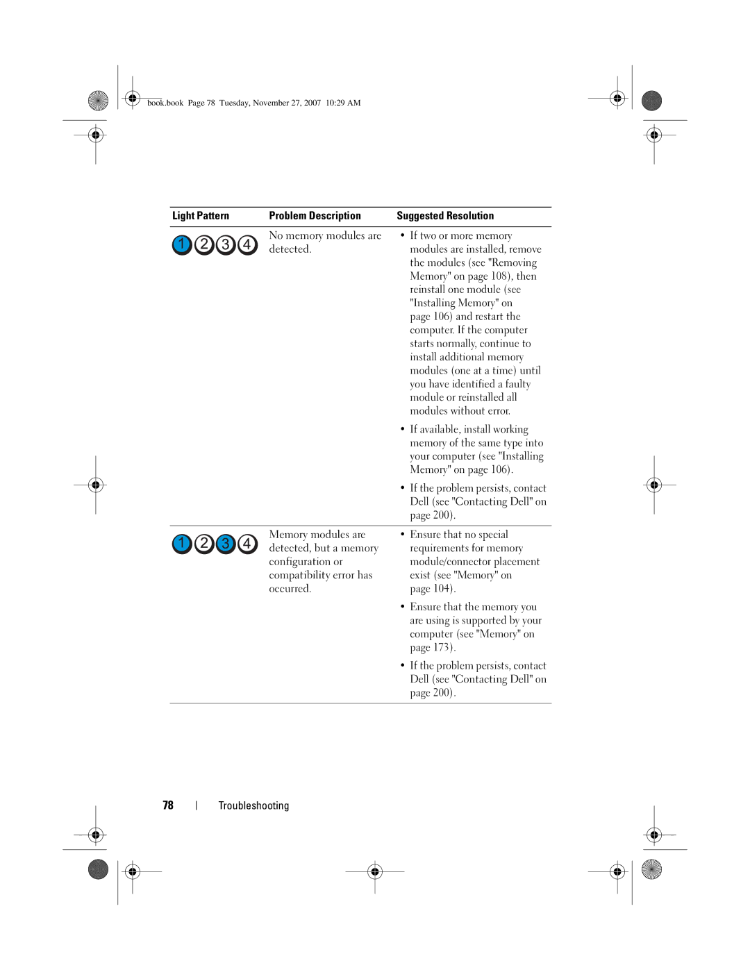 Dell GX404, DC01L Ensure that no special, Requirements for memory, Exist see Memory on, Ensure that the memory you 