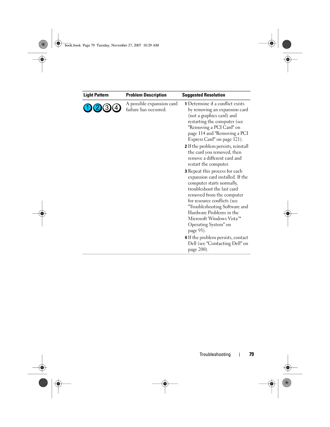 Dell DC01L, GX404 owner manual Light Pattern Problem Description, Possible expansion card 1 Determine if a conflict exists 