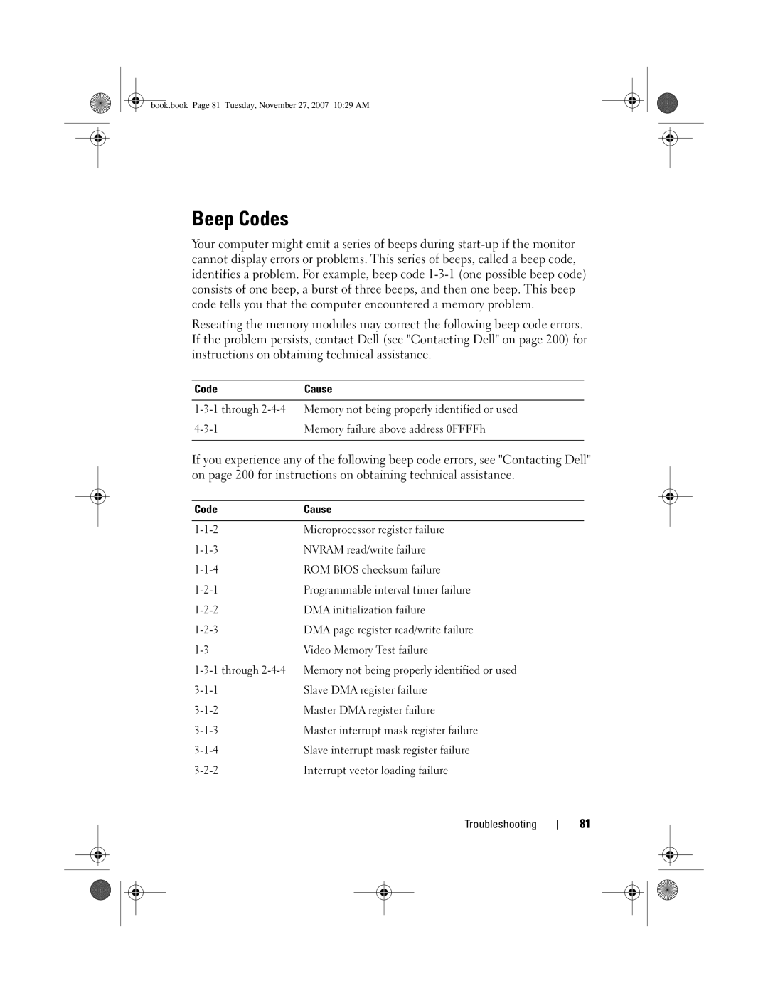 Dell DC01L, GX404 owner manual Beep Codes, CodeCause, Code Cause 