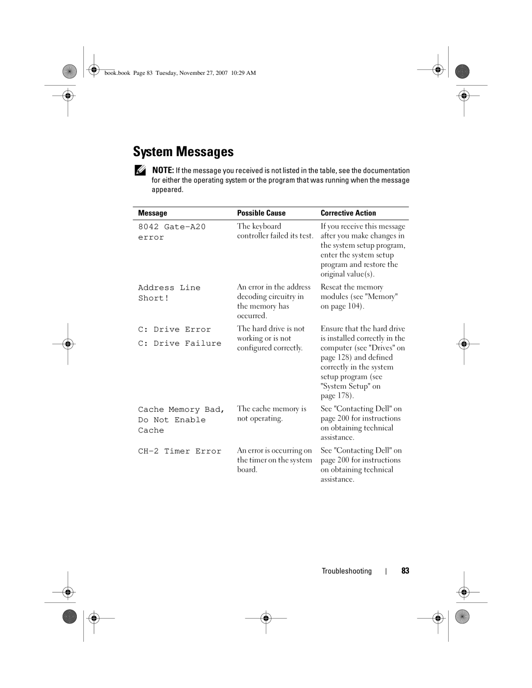 Dell DC01L, GX404 owner manual System Messages, Message Possible Cause Corrective Action 