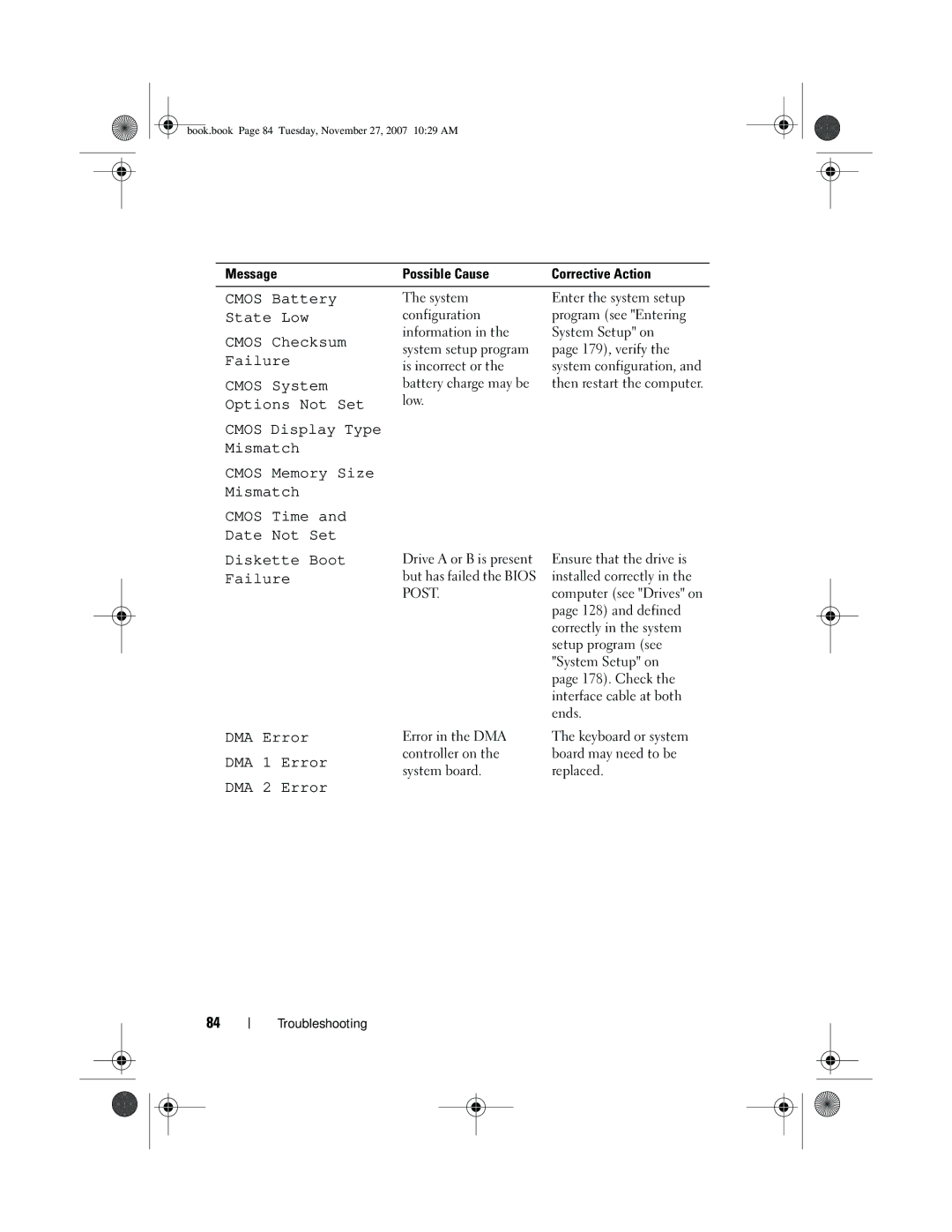 Dell GX404, DC01L owner manual Dma 