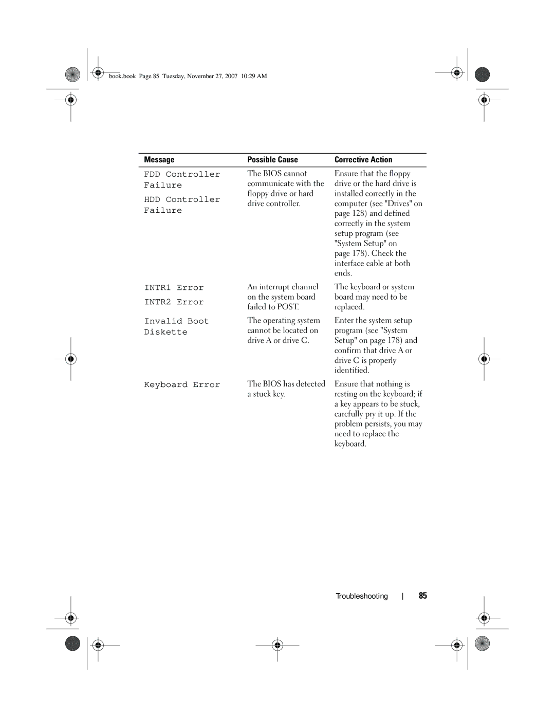 Dell DC01L, GX404 owner manual FDD Controller 