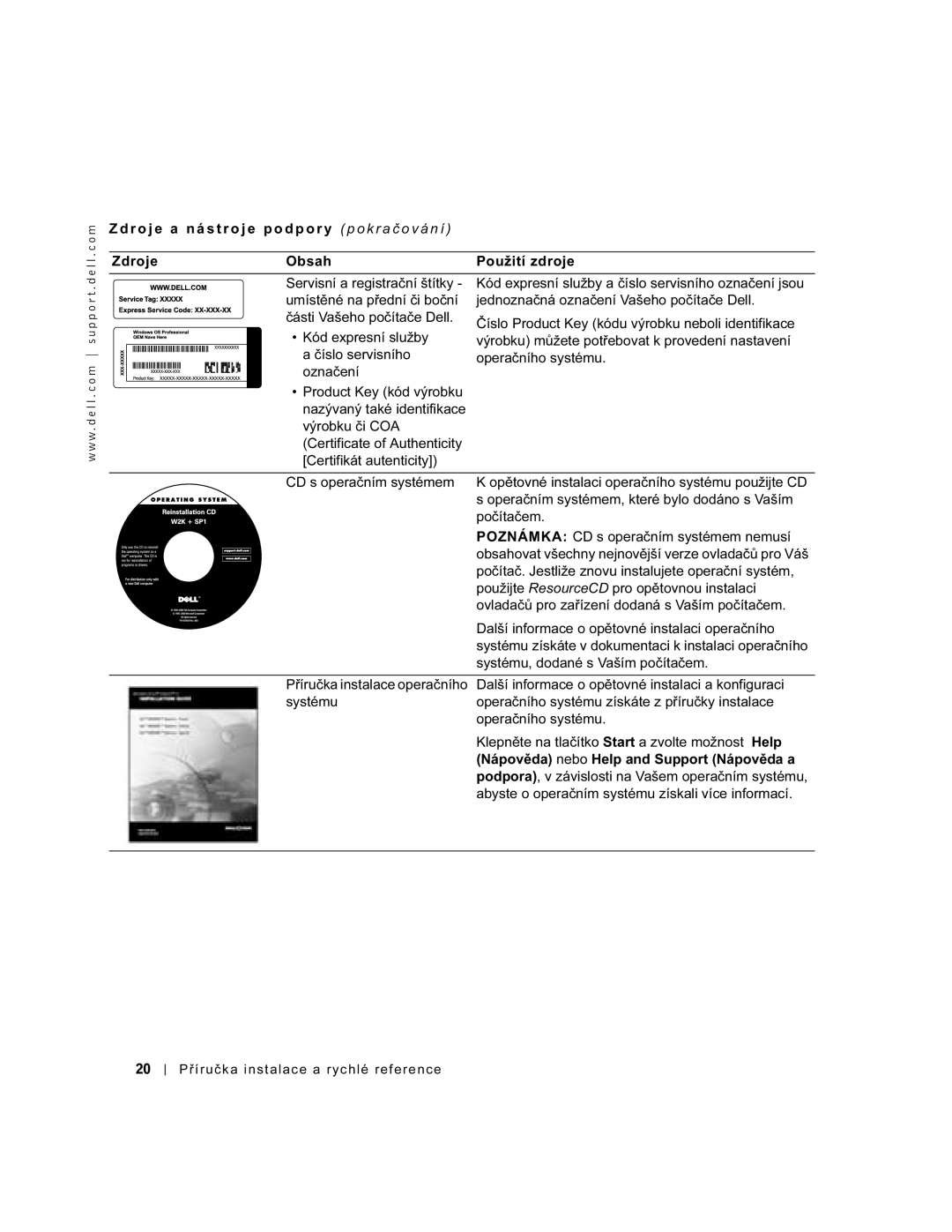 Dell 94CGN, GX50 manual Operačním systémem, které bylo dodáno s Vaším, Počítačem, Poznámka CD s operačním systémem nemusí 