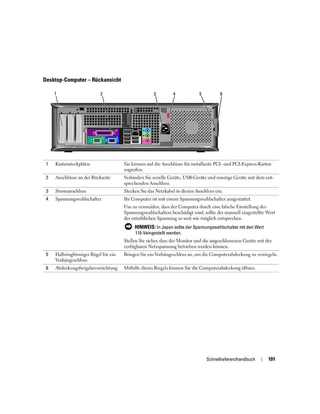 Dell GX520 manual Desktop-Computer Rückansicht, 101, Sprechenden Anschluss, Halbringförmiger Bügel für ein 