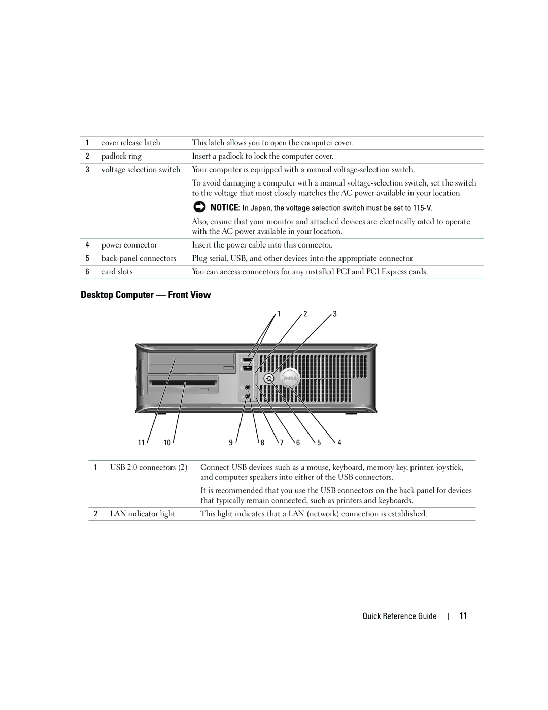 Dell GX520 manual Desktop Computer Front View 