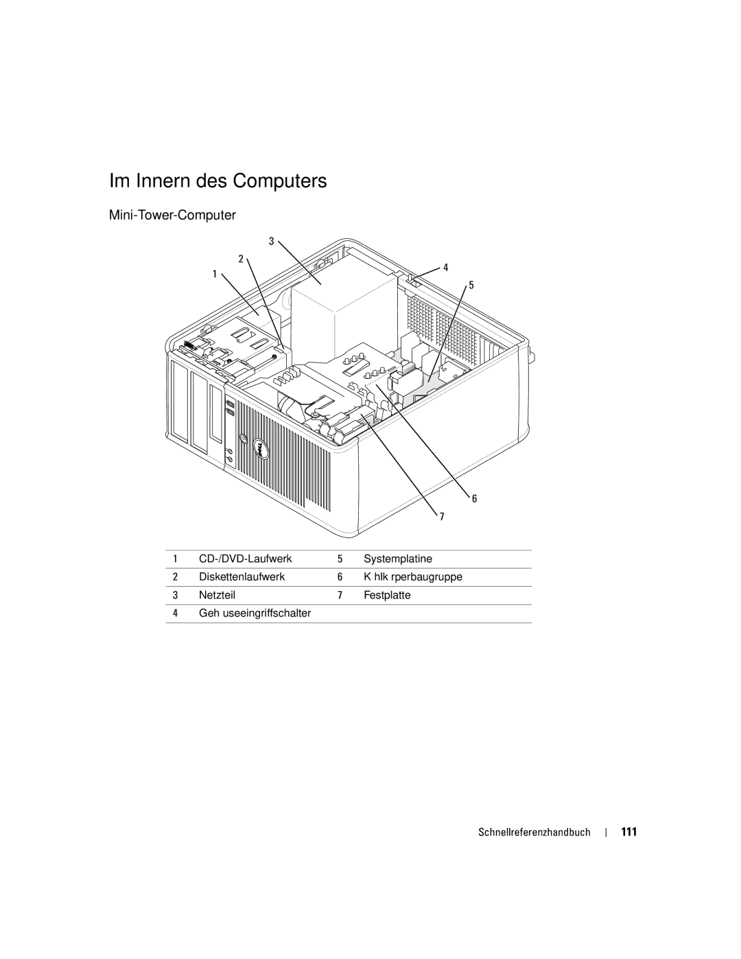 Dell GX520 manual Im Innern des Computers, 111 