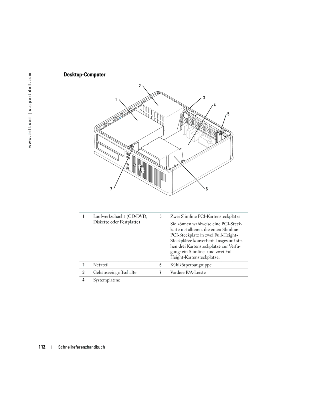 Dell GX520 manual 112 