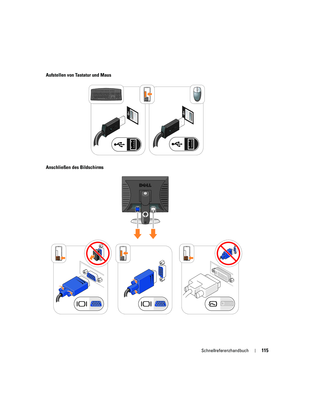 Dell GX520 manual Aufstellen von Tastatur und Maus Anschließen des Bildschirms, 115 