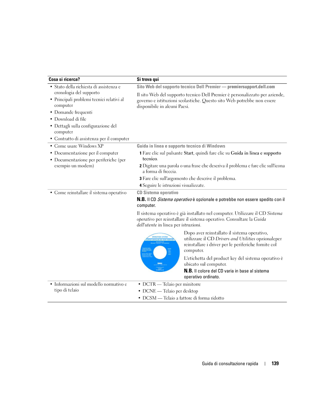 Dell GX520 manual 139 