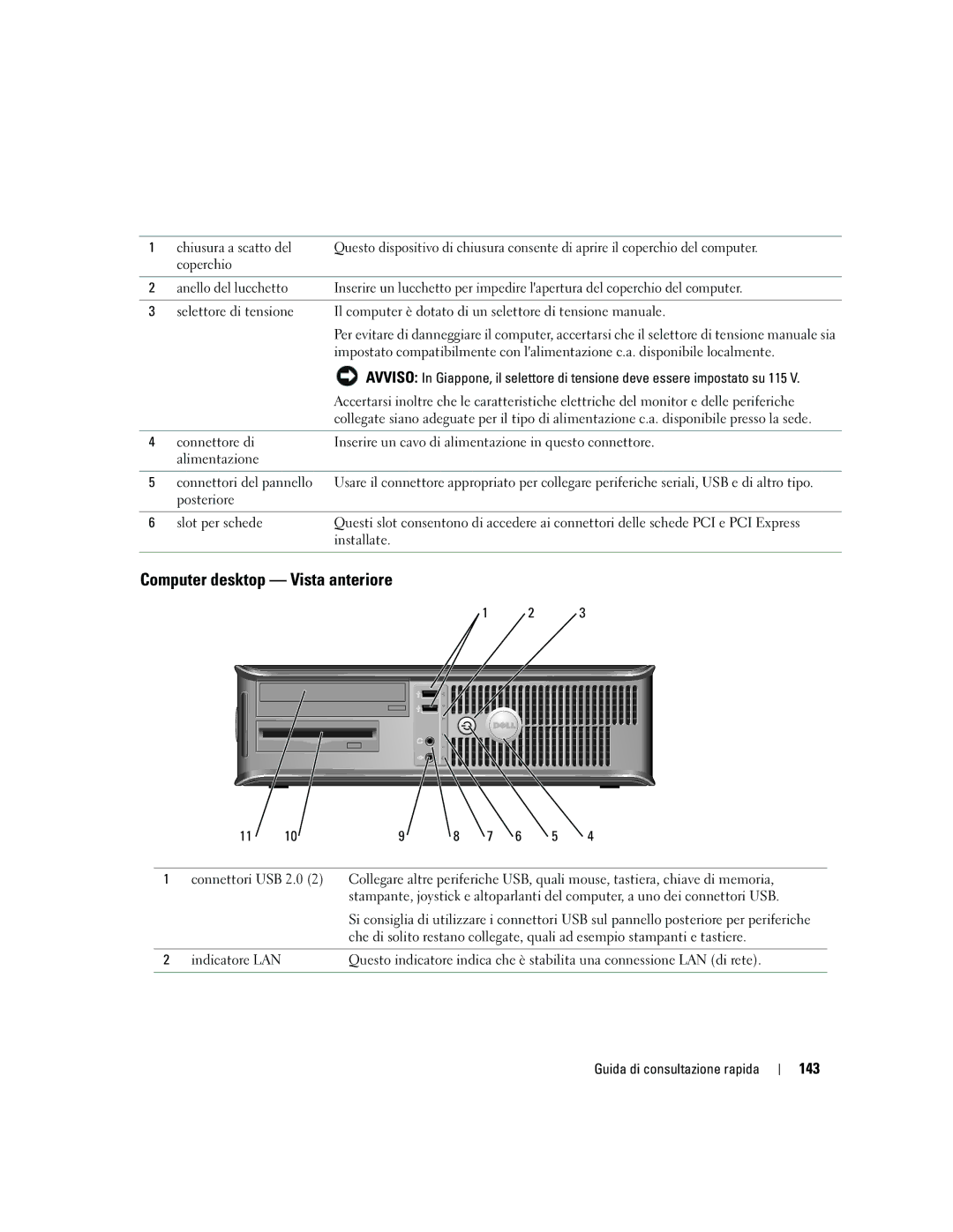 Dell GX520 manual Computer desktop Vista anteriore, 143 