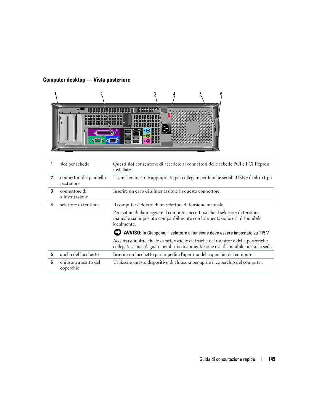 Dell GX520 manual Computer desktop Vista posteriore, 145 