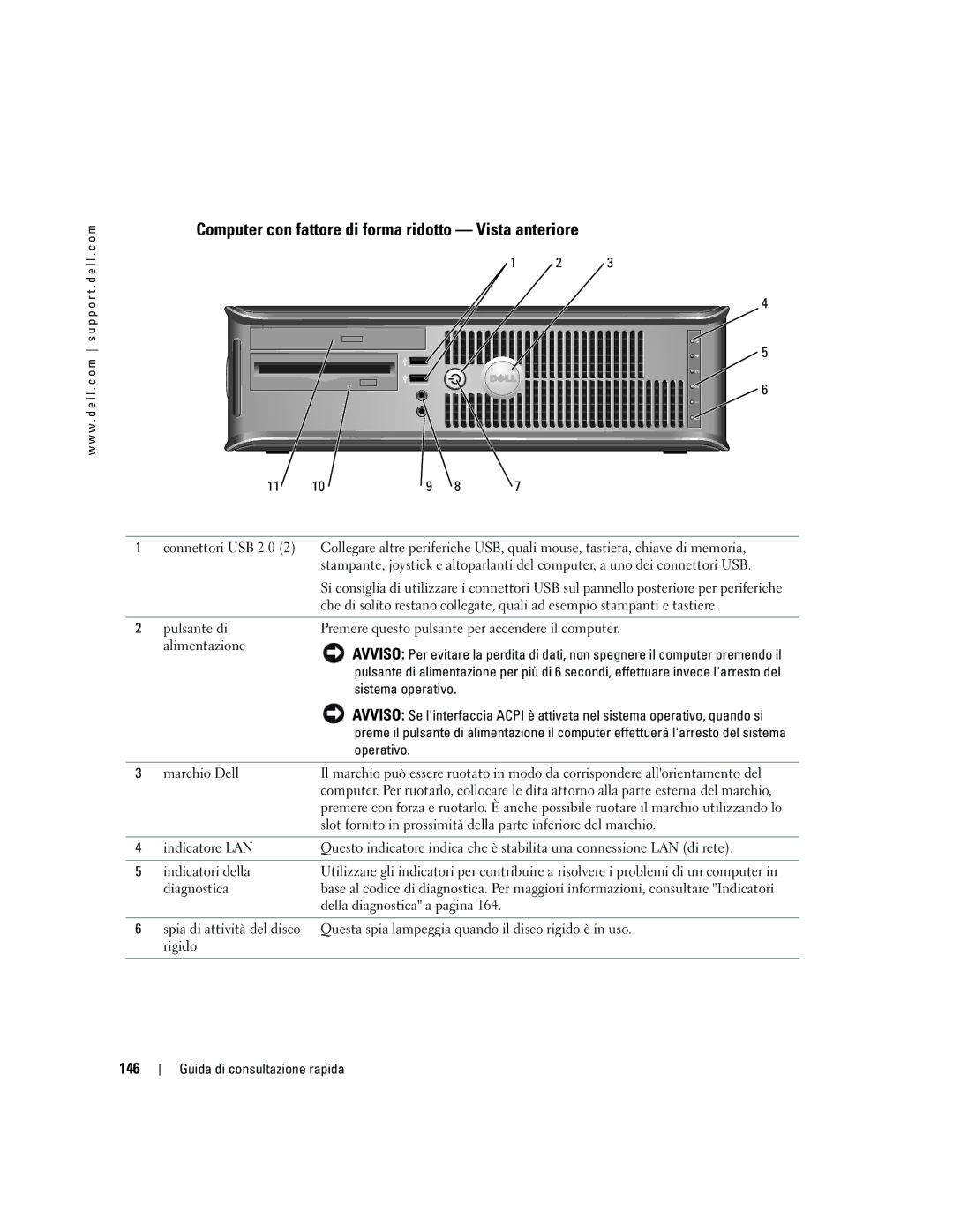 Dell GX520 manual Computer con fattore di forma ridotto Vista anteriore, 146 